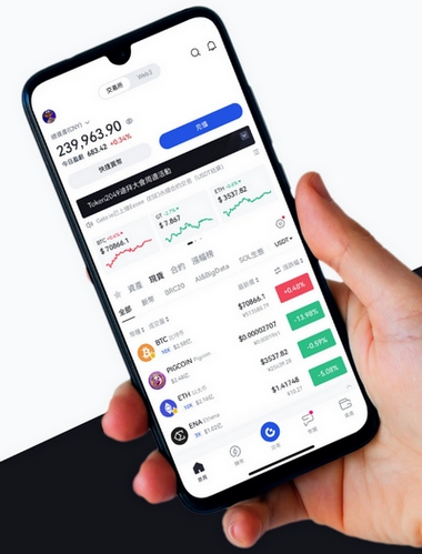 Monfesbit App - Como o aplicativo Monfesbit App aprimora sua negociação?
