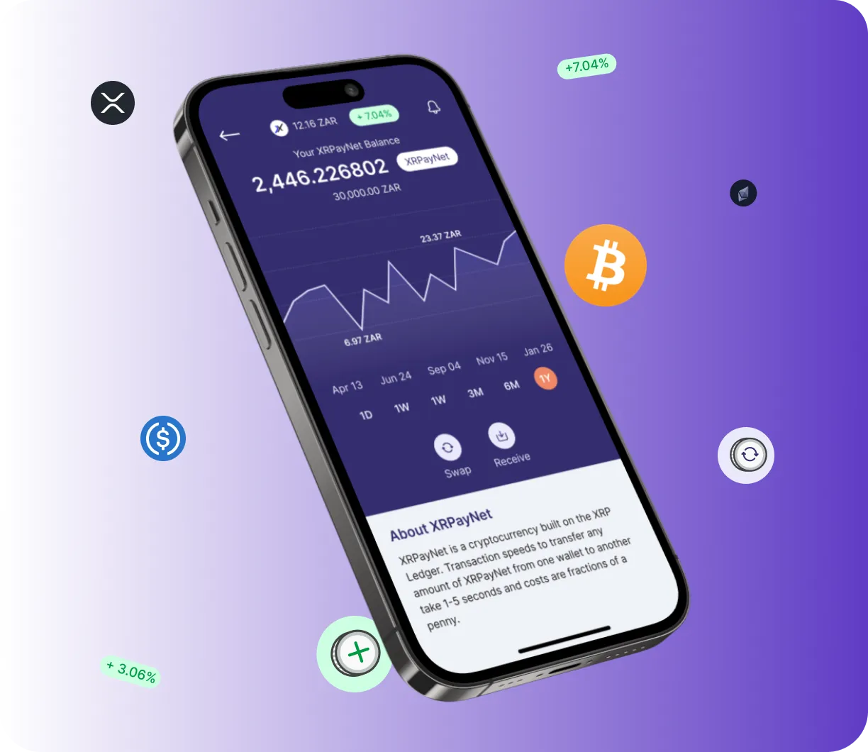 Monfesbit App - O que é o Monfesbit App?